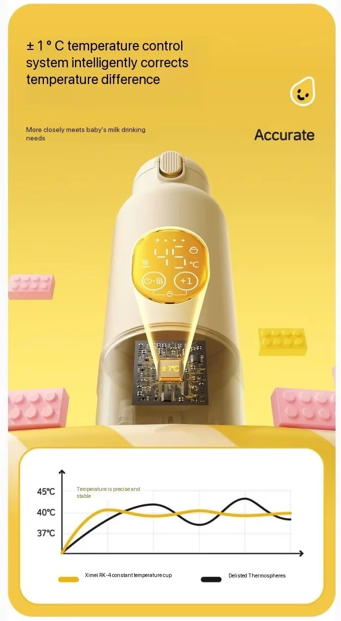 The Horizon 24-Hour Smart Portable Breast Milk Warmer