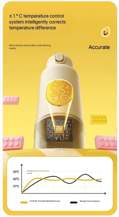 The Horizon 24-Hour Smart Portable Breast Milk Warmer