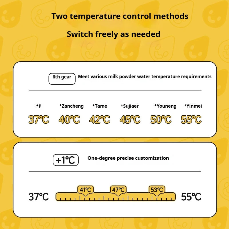 The Horizon 24-Hour Smart Portable Breast Milk Warmer