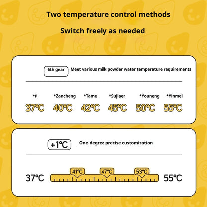 The Horizon 24-Hour Smart Portable Breast Milk Warmer